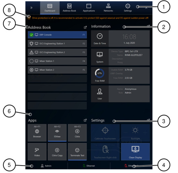 Dashboard