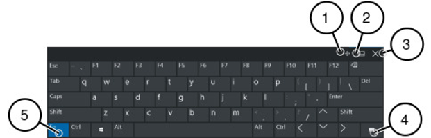 Gesamtansicht der virtuellen Tastatur (US-amerikanisches Tastaturlayout)