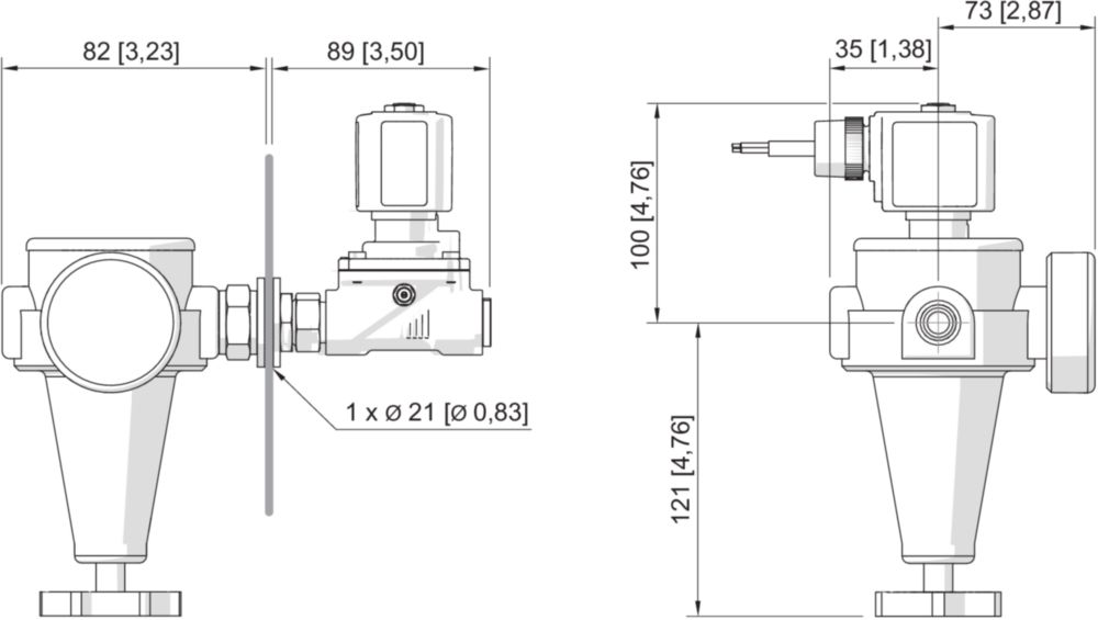 Sistema Ex p Serie 8621, 7621 R. STAHL
