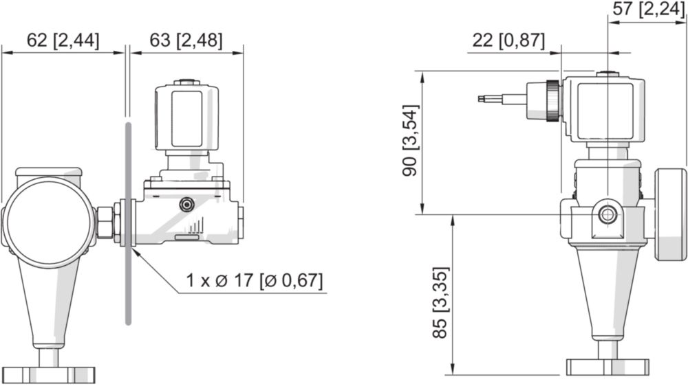 Sistema Ex p Serie 8621, 7621 R. STAHL