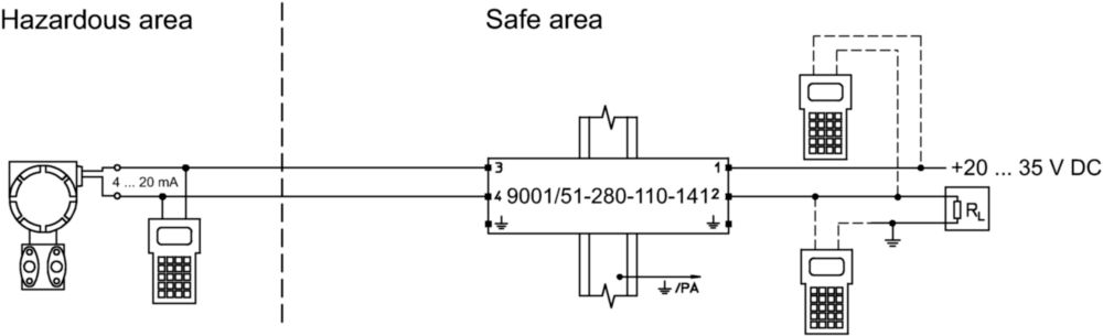 Ex Single-channel safety barriers Series 9001 | Art. No. 158530 R. STAHL