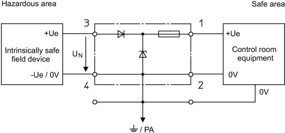 ex-compilationofschematic-en-9001/03-xxx-000-101-rstahl