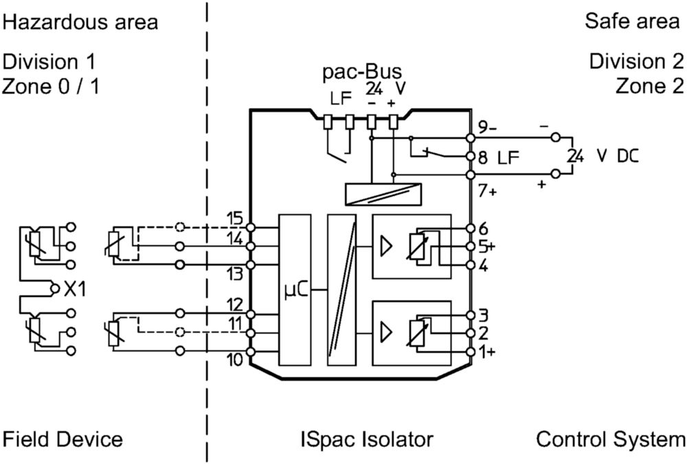 Circuit Disjoncteur Isolant Interrupteur Dc Sectionneur Dc Miniature  Isolateur