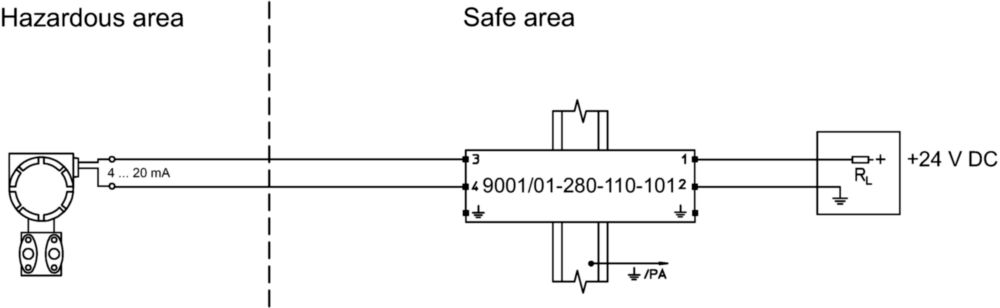 Ex Single-channel safety barriers Series 9001 | Art. No. 158380 R. STAHL