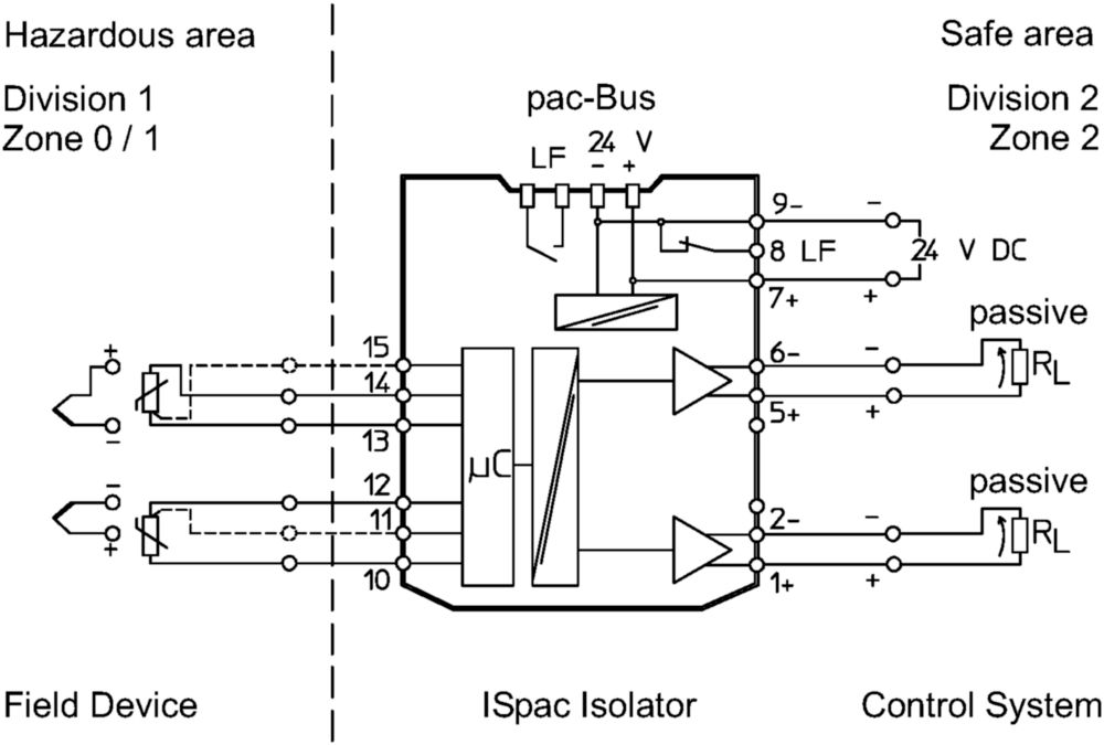 ex-connection-diagram-en-9182/20-51-11-rstahl