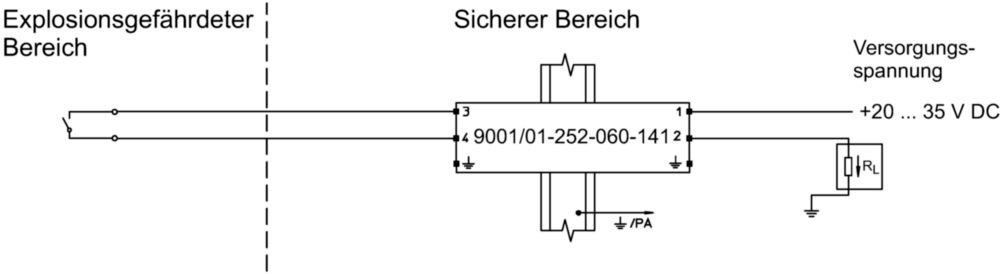 Ex single-channel safety barriers series 9001 | Item no. 158693 R. STAHL