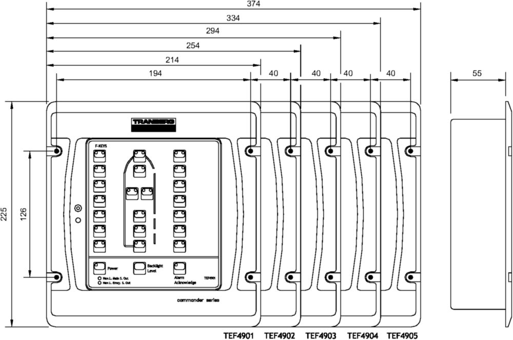 TRANBERG<sup>® </sup>Navigation Light System Operator Panel Series TEF4900 R. STAHL