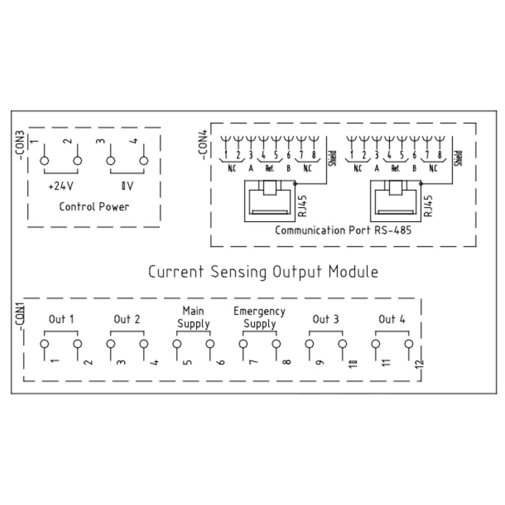 TRANBERG<sup>® </sup>Fused Relay Output Module with Current Detection Series TEF4900 R. STAHL