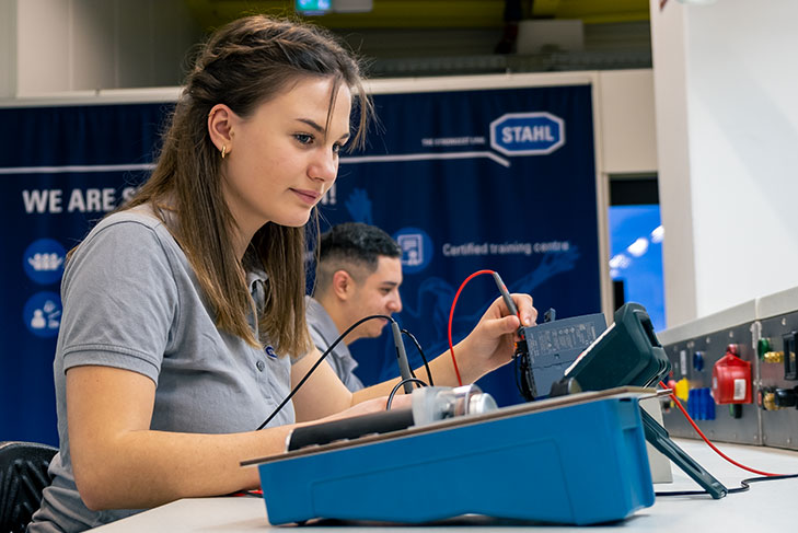 Ex Projekt GABI Methodenkompetenz R. STAHL