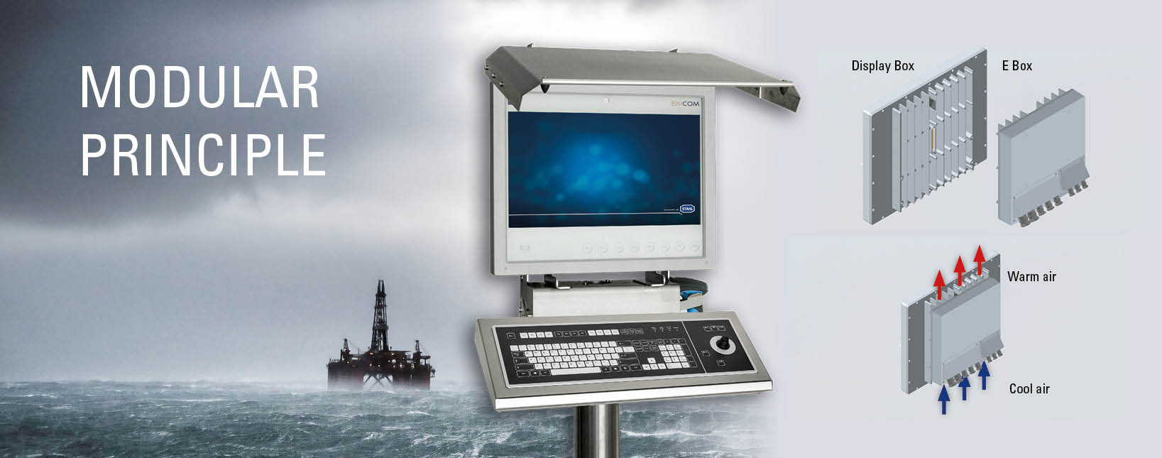 Ex Explosion-proof SHARK-HMIs Modular HMI R. STAHL