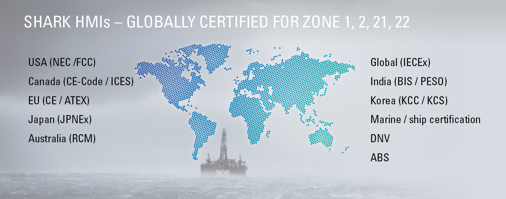 Ex SHARK-HMIs Solutions Worldwide Certified R. STAHL 
