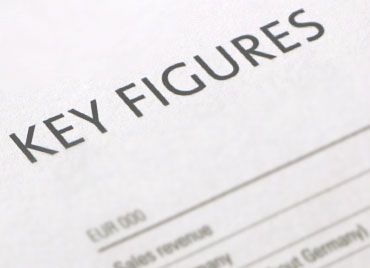Ex share key figures R. STAHL