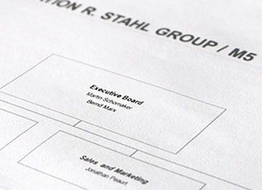 Ex corporate governance statement R. STAHL Ex corporate governance statement R. STAHL