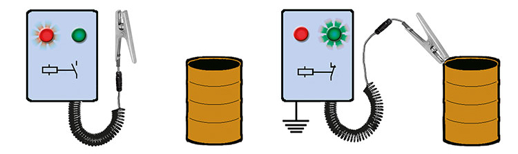 Blog Explosion Protection R. STAHL Earthing Container Blog Explosion Protection R. STAHL Earthing Container