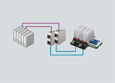 Ex Solution D'E/S Déportées Schema R. STAHL
