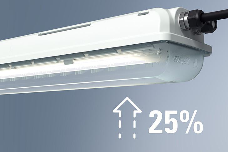 EXLUX PRO Illuminazione di emergenza 6009 | R. STAHL